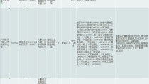 省考公务员职位表2022查询,职位分布与竞争态势全览